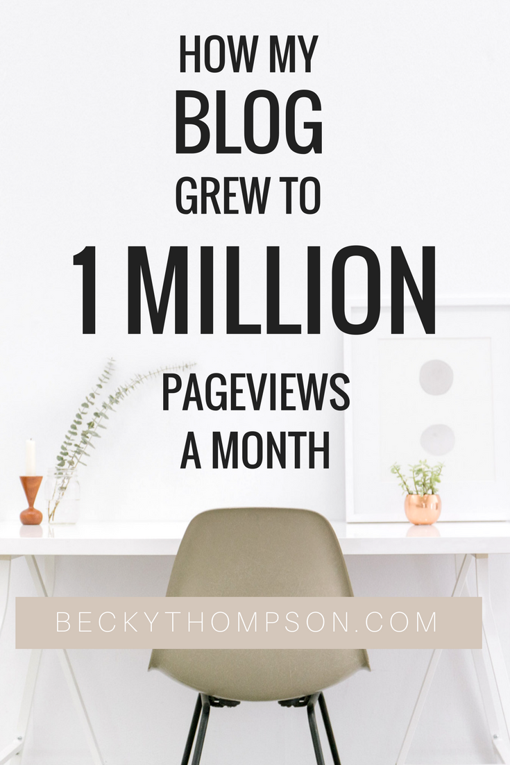 How I Grew to 1 Million Pageviewws a Month